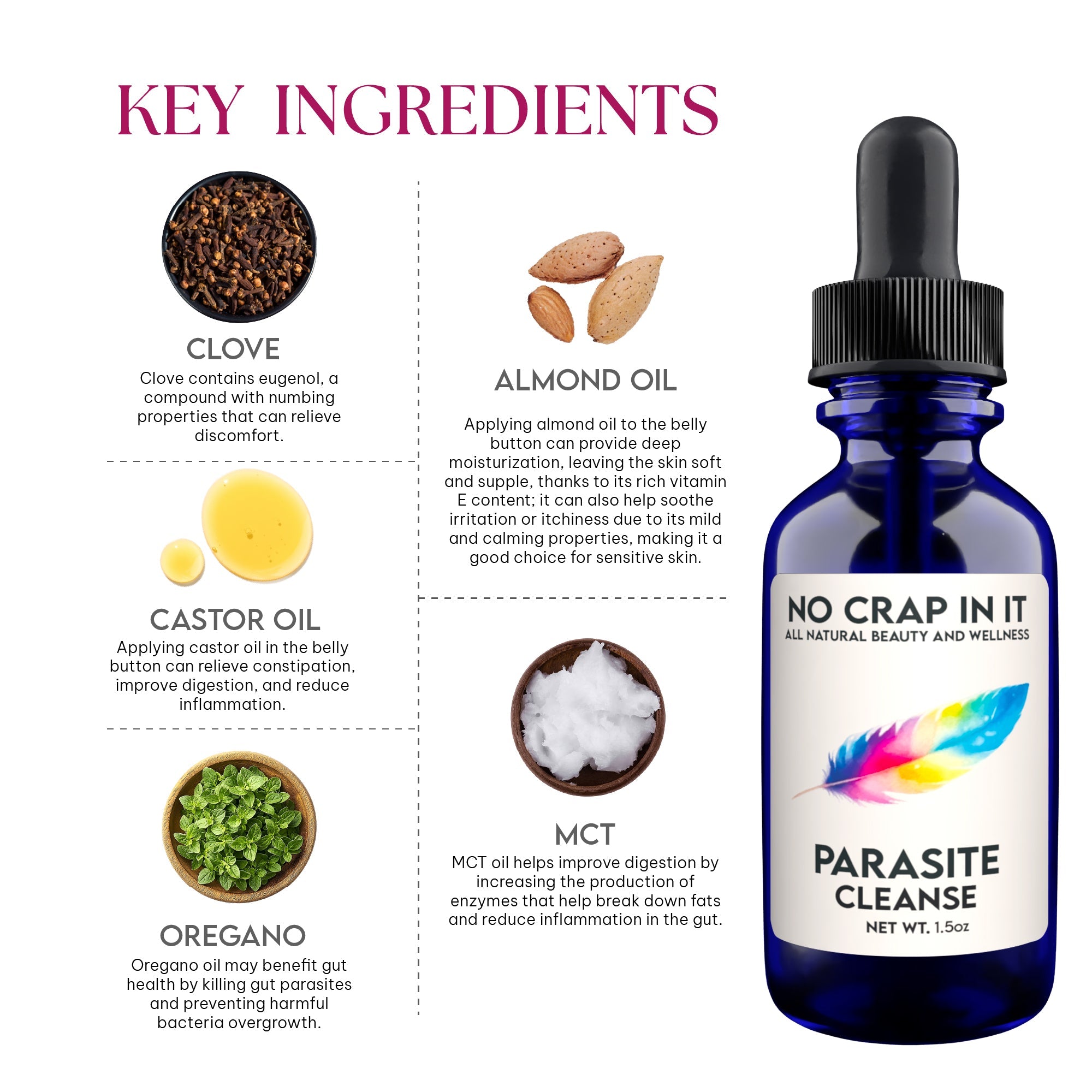 Parasite Cleanse