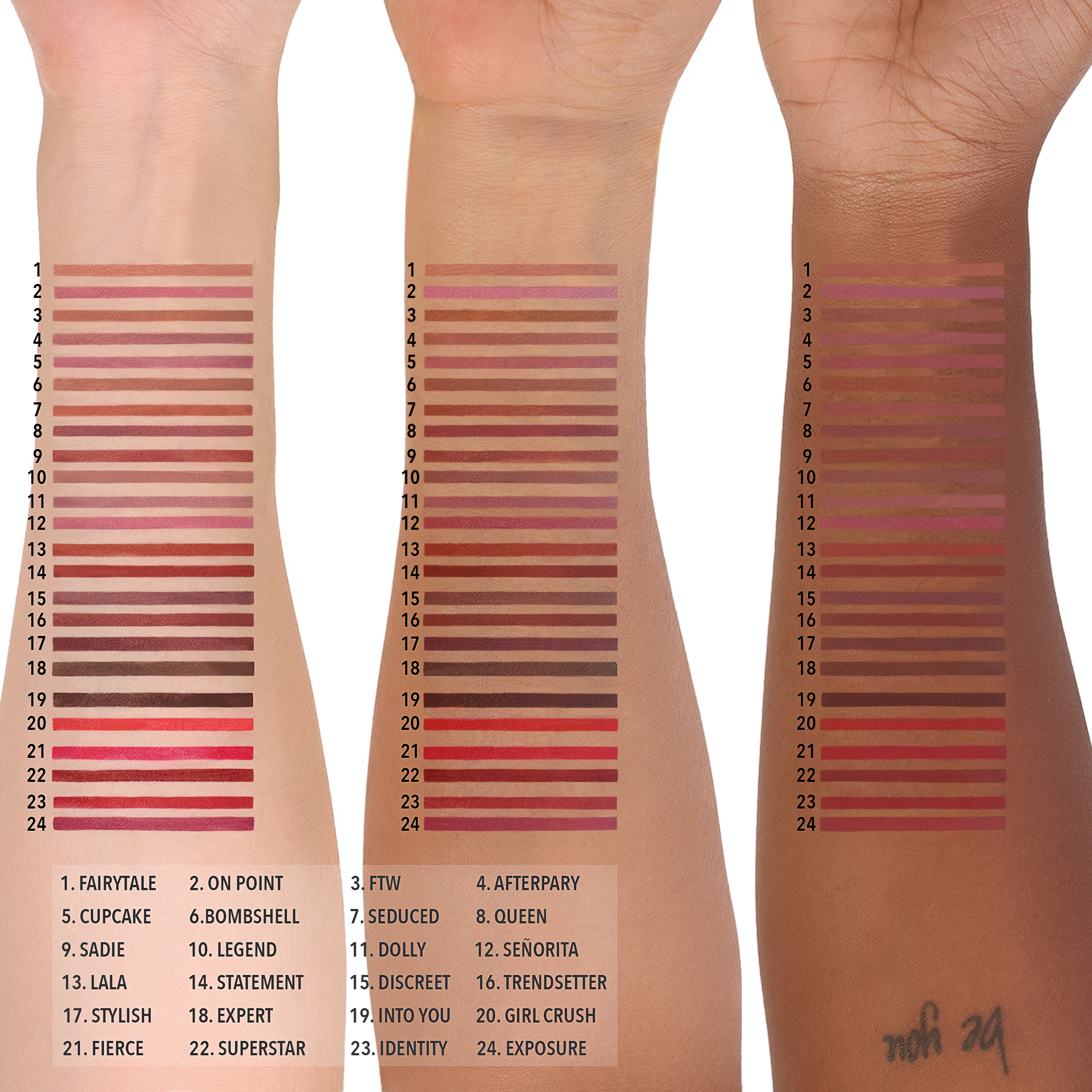 Lip Appeal Waterproof Liner On Point